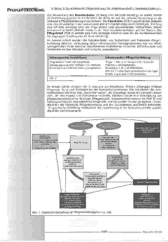 Vorschauseite 4: Pflegeüberleitung - Ein pflegewissenschaftlich begleitetes Projekt zur Einführung und Evaluation