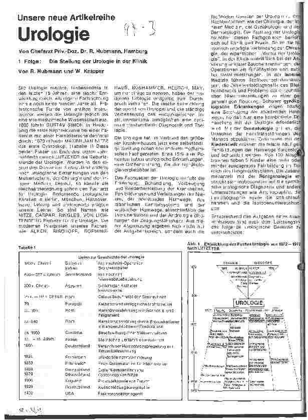 Vorschauseite 1: Urologie 1. Folge: Die Stellung der Urologie in der Klinik