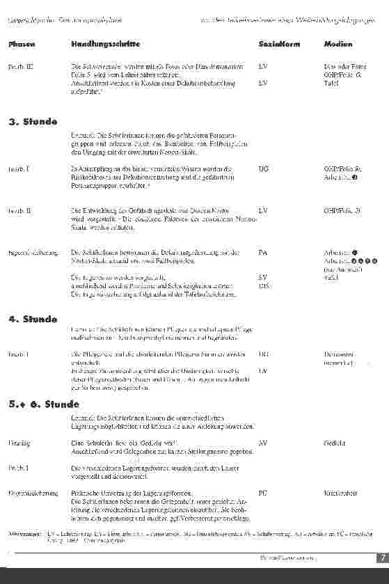 Vorschauseite 4: Unterrichtsreihe: Dekubitusprophylaxe