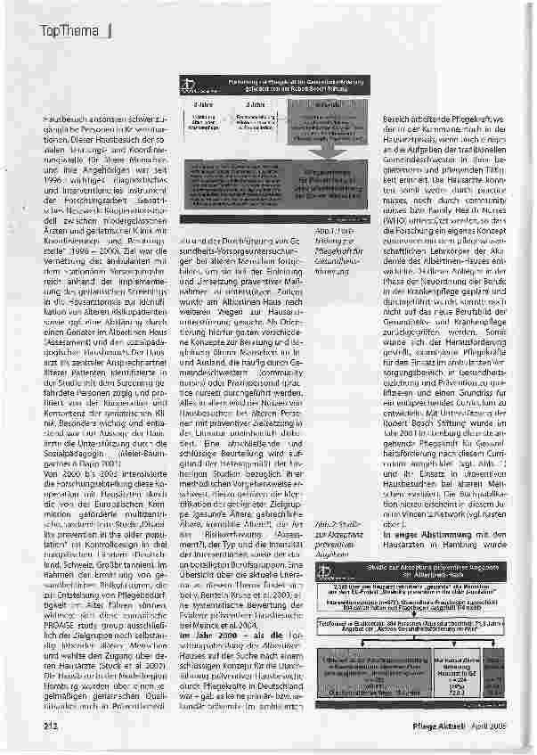Vorschauseite 2: Erfahrungen mit dem Präventiven HausbesuchMit eigenem Konzept hat das Geriatriezentrum Albertinen-Haus den Präventiven Hausbesuch für Pflegekräfte eingeführt