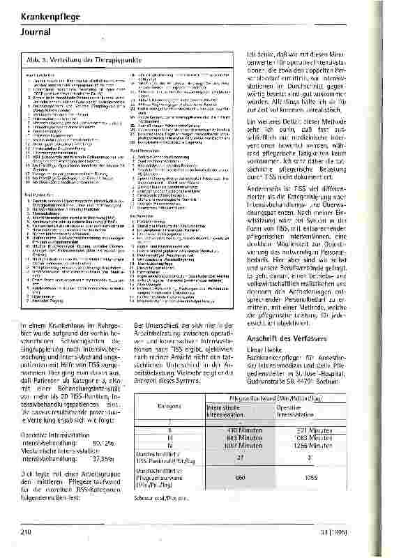 Vorschauseite 5: Personalbedarfsermittlung für Intensivtherapieabteilungen
