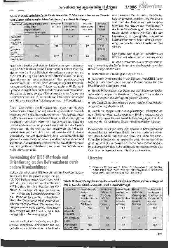 Vorschauseite 3: Surveillance von nosokomialen Infektionen mit dei Krankenhaus-Infektions-Surveillance-System (KIS lohnt sich