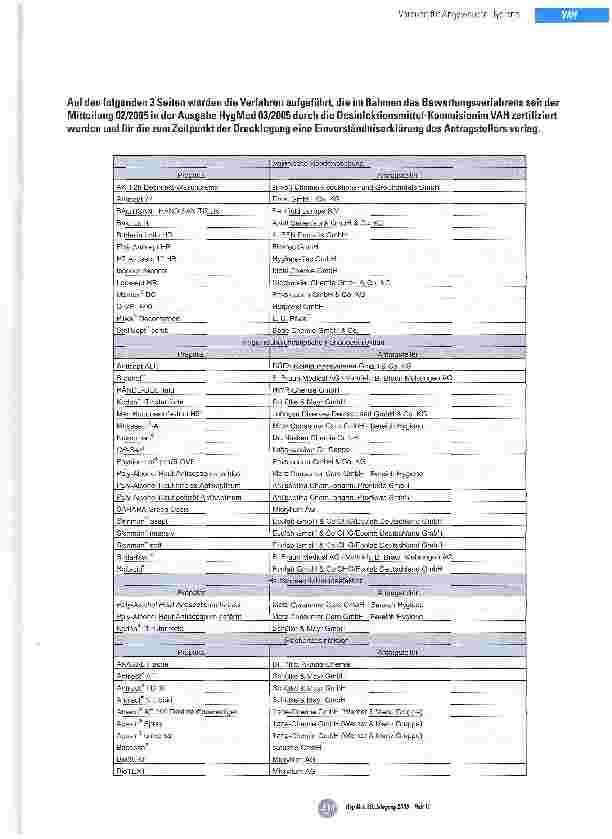 Vorschauseite 2: Mitteilung 05/2005 der Desinfektionsmittel-Kommission im VAH