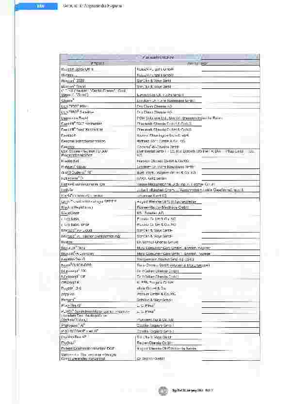 Vorschauseite 3: Mitteilung 05/2005 der Desinfektionsmittel-Kommission im VAH