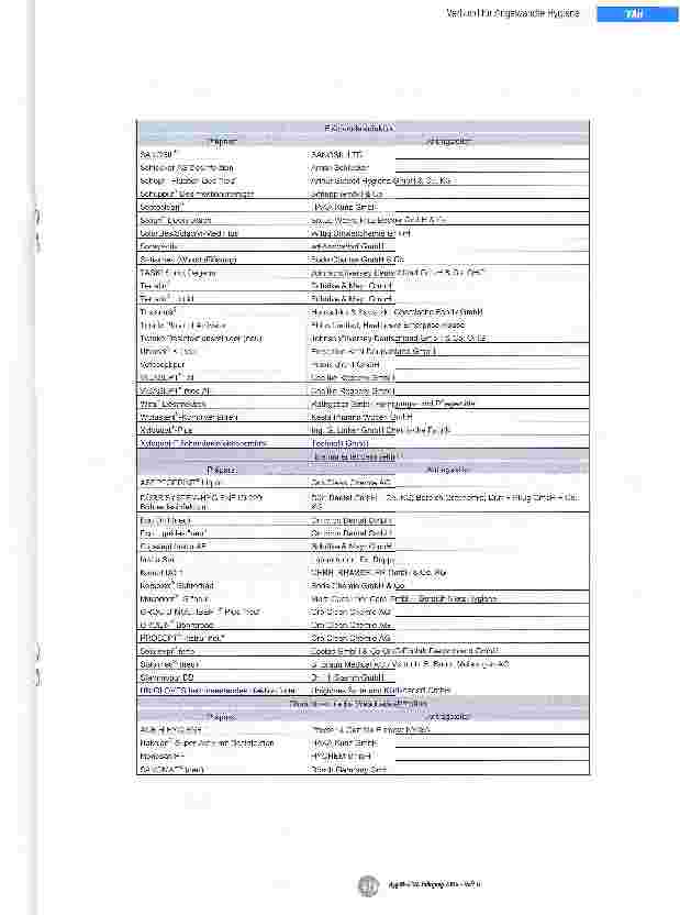 Vorschauseite 4: Mitteilung 05/2005 der Desinfektionsmittel-Kommission im VAH