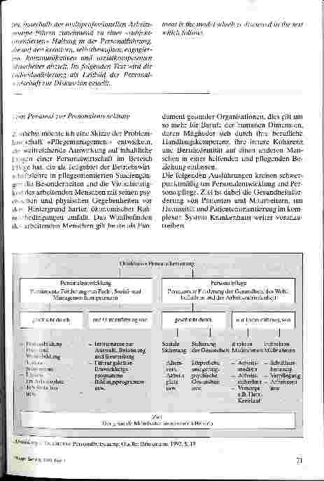 Vorschauseite 2: Handlungsketten - Machtketten: Neue Anforderungen an das Pflegemanagement