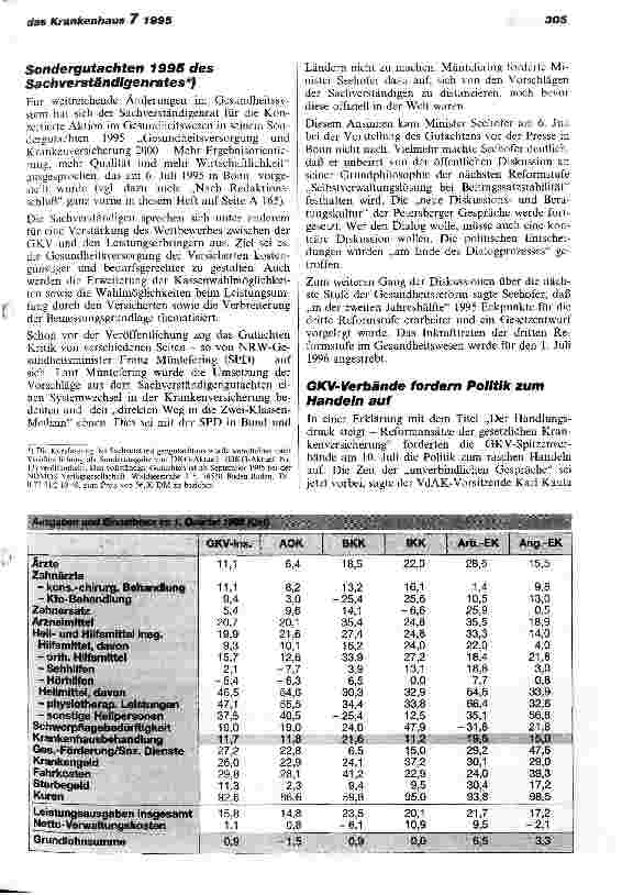 Vorschauseite 3: Druck auf den Krankenhaussektor wächst Außerordentliche DKG-Mitgliederversammlung am 19. Juli 1995 in Bonn Petersberger Gesprächsrunde am 27. Juni 1995