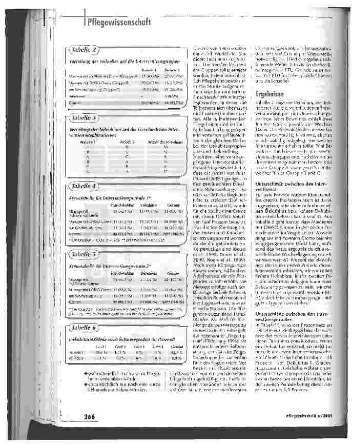 Vorschauseite 3: Massage zur Dekubitusprophylaxe? - Teil 2*:Drei Interventionen im Vergleich
