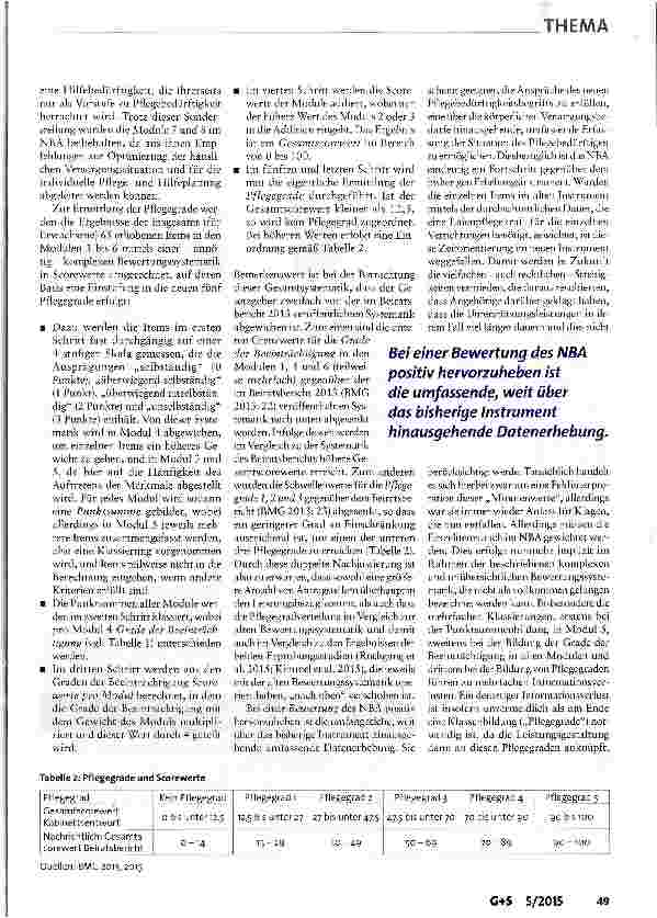 Vorschauseite 4: Pflegestärkungsgesetz II: Eine erstaunlich großzügige Reform