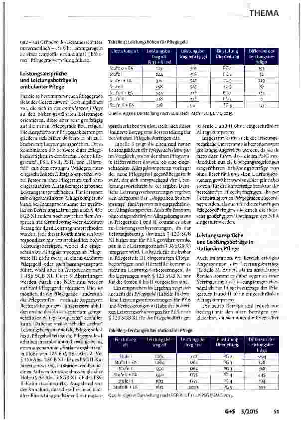 Vorschauseite 6: Pflegestärkungsgesetz II: Eine erstaunlich großzügige Reform