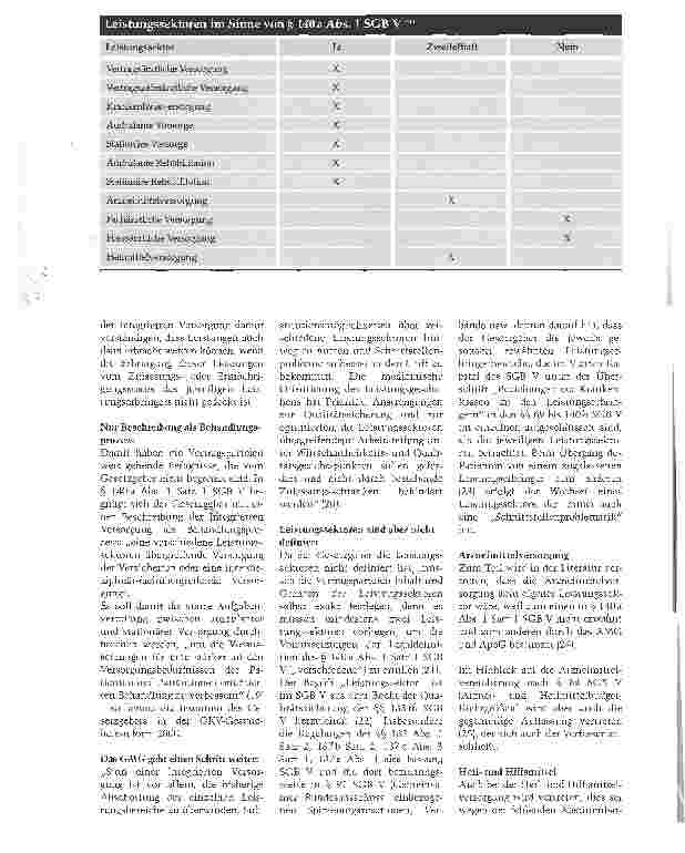 Vorschauseite 4: Rechtliche Grundlagen der Integrierten Versorgung