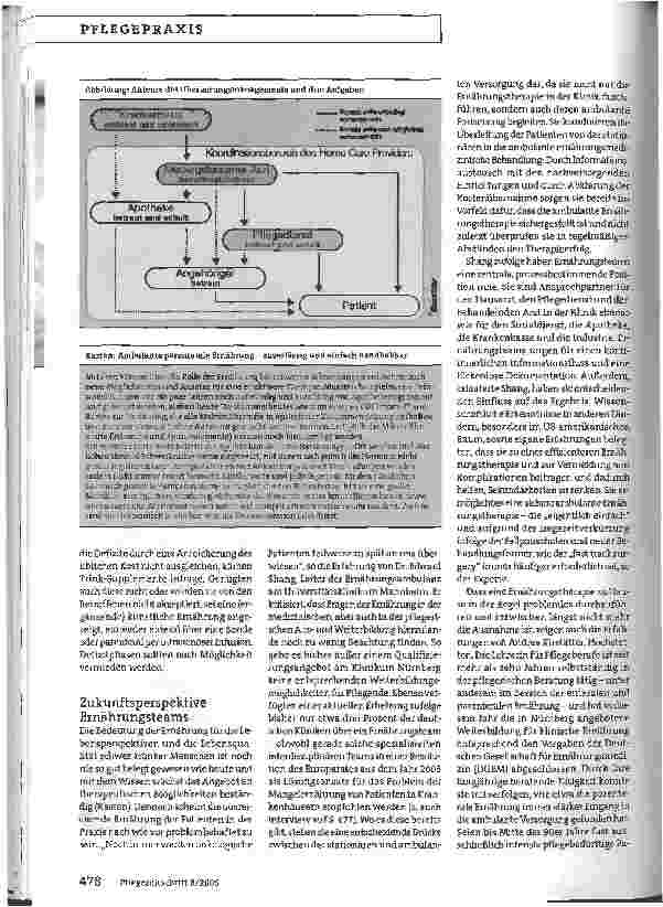 Vorschauseite 3: Mehr Behandlungsund Lebensqualität