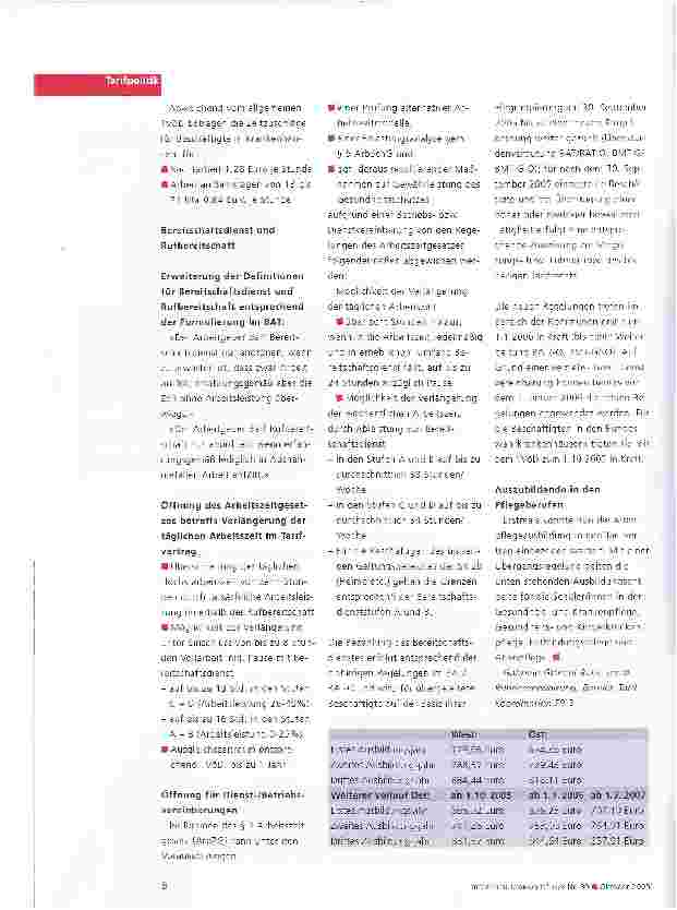 Vorschauseite 3: TVöD: Besonderer Teil Krankenhäuser (BT-K)