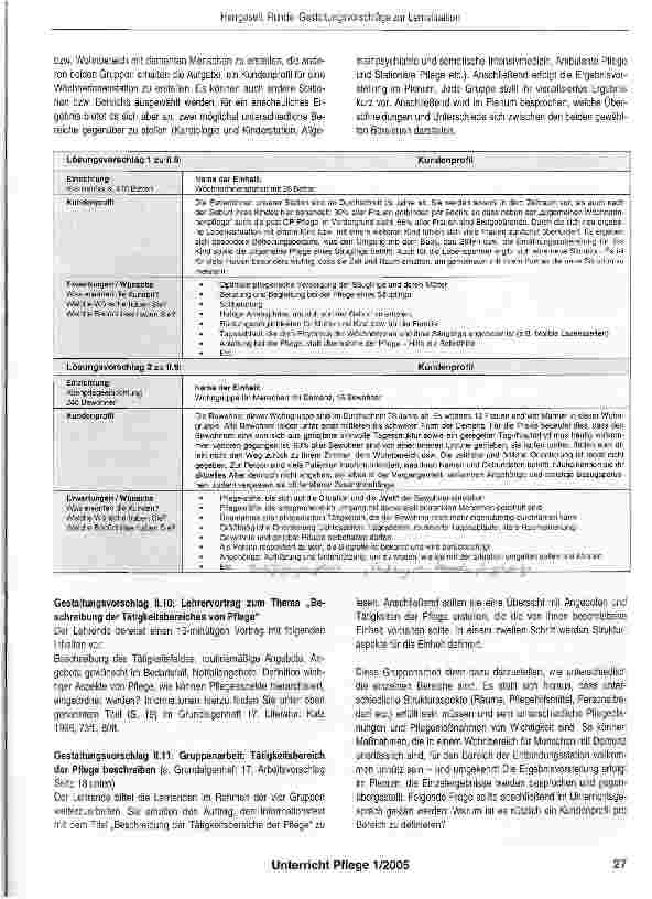 Vorschauseite 5: Gestaltungsvorschläge zur Lernsituation „Qualitätsmanagement aktiv unterstützen