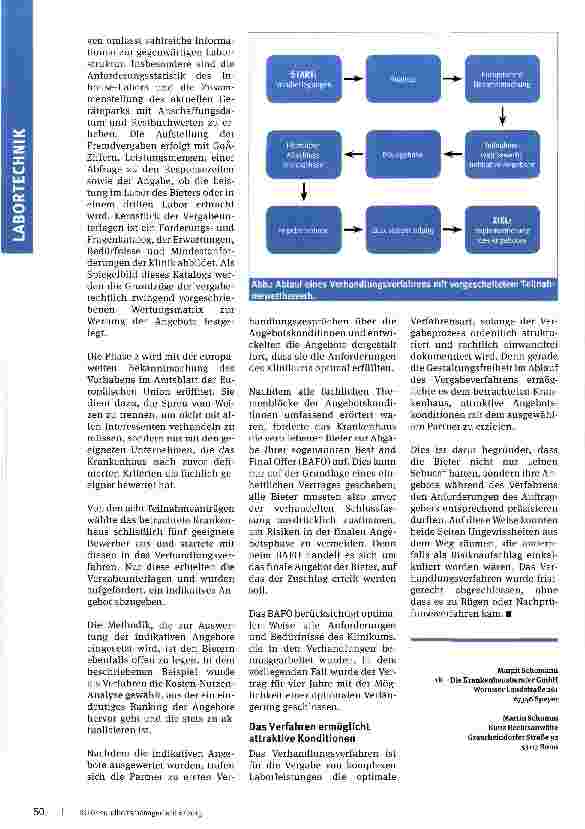Vorschauseite 3: Im Dialog