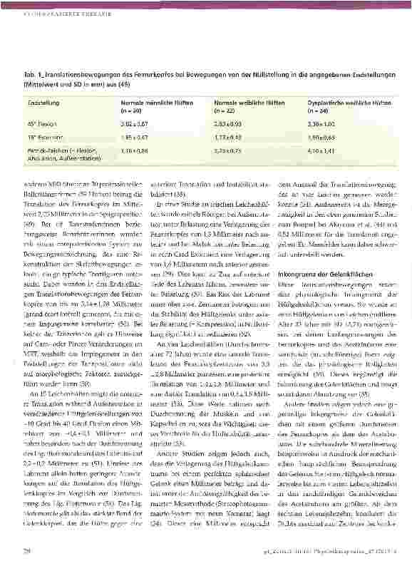 Vorschauseite 5: Risikofaktoren für Koxarthrose und ihre physiotherapeutische Behandlung Teil 1 - Instabilität des Hüftgelenks