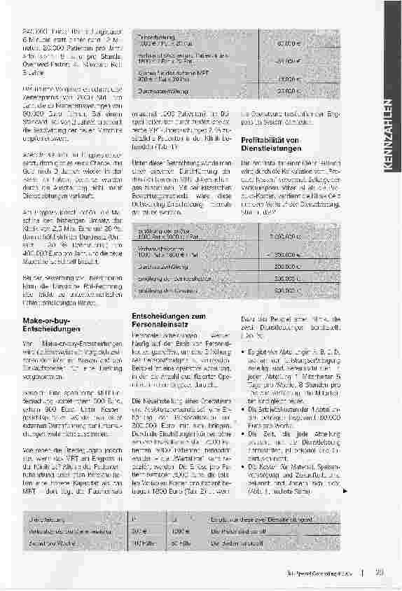 Vorschauseite 2: ToC im ControllingKennzahlen in der Klinik -Albtraum oder Quantensprung?