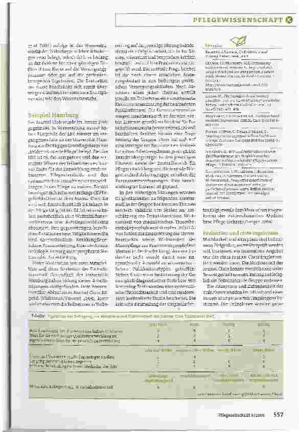 Vorschauseite 2: Journal Club für Pflegende: Anschluss an die Wissenschaft finden