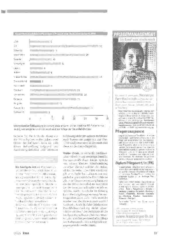 Vorschauseite 2: Verborgene Artenvielfalt. NIERENERSATZTHERAPIE