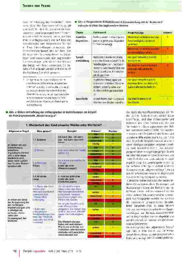 Vorschauseite 5: Instrumente zur Früherkennung und Früherfassung des beginnenden Stotterns