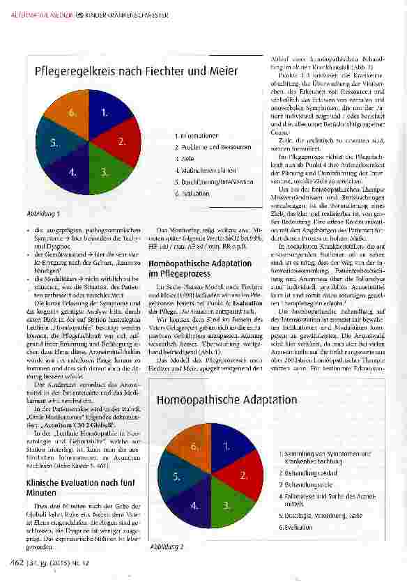 Vorschauseite 4: Homöopathie im Krankenhausernstzunehmendes Additivum oder überflüssiger Blödsinn?