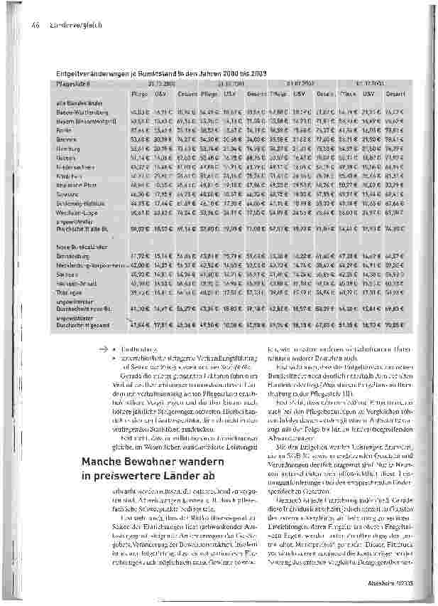 Vorschauseite 4: Pflegesatzniveau - Gleiche Leistung unterschiedliche Entgelte