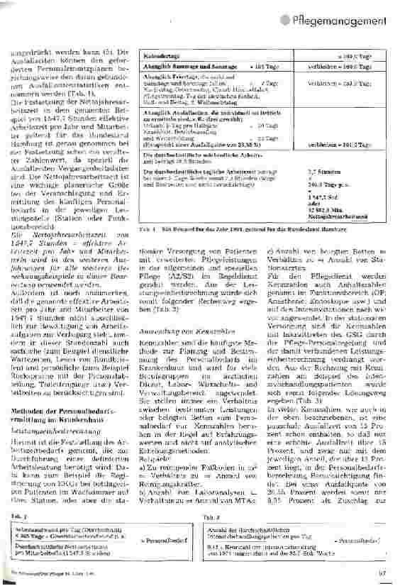 Vorschauseite 3: Personalbedarfsplanung