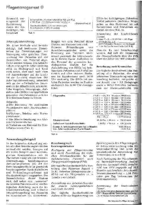 Vorschauseite 4: Personalbedarfsplanung