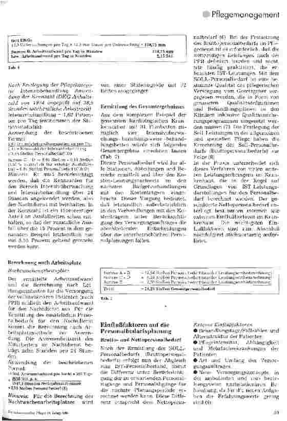 Vorschauseite 5: Personalbedarfsplanung