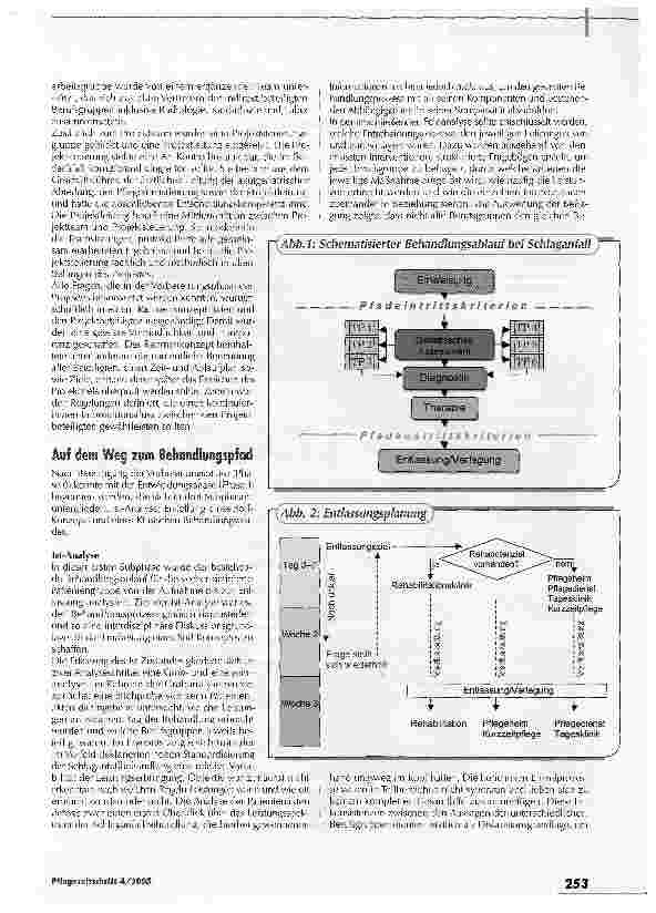 Vorschauseite 2: Der Pfad ist das Ziel - und eine optimierte Entwicklungsmethodik