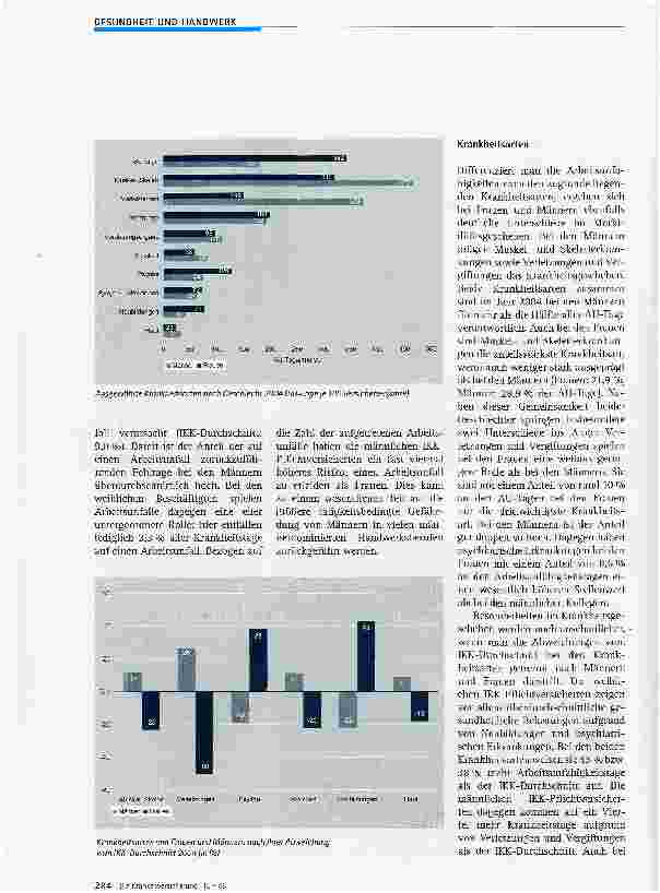 Vorschauseite 3: Arbeitsunfähigkeit von Frauen und Männern im Handwerk