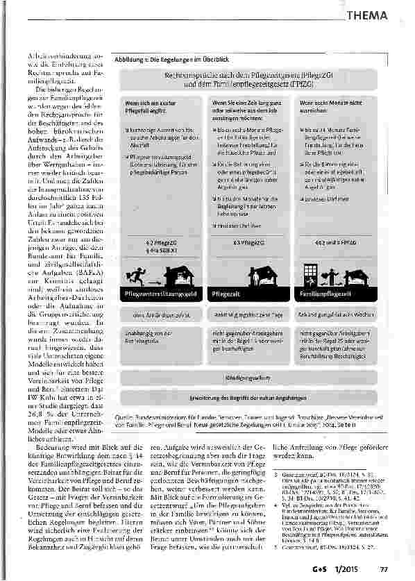 Vorschauseite 2: Vereinbarkeit von Familie, Pflege und Beruf: Die neuen gesetzlichen Regelungen als Unterstützung für Pflegebedürftige und Angehörige