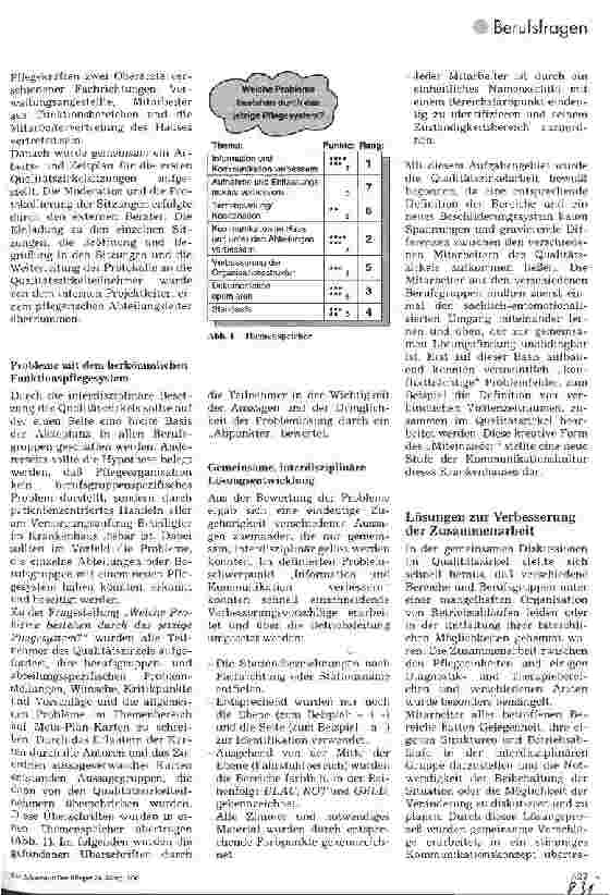 Vorschauseite 2: Neue Organisation der Pflege als Ansatz ganzheitlicher Versorgung Das Wipperfürther Modell