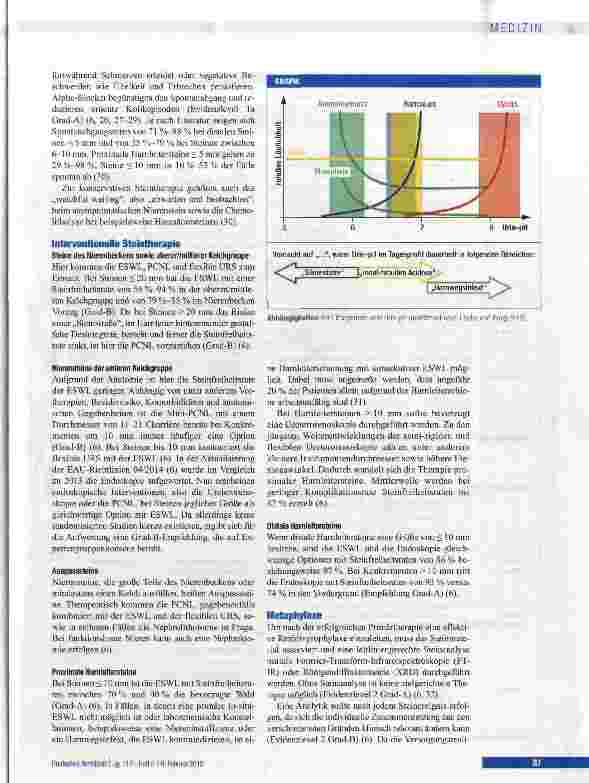 Vorschauseite 5: Urolithiasis - interdisziplinäre Herausforderung in Diagnostik, Therapie und Metaphylaxe