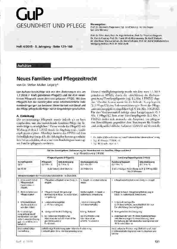 Vorschauseite 1: Neues Familienund Pflegezeitrecht