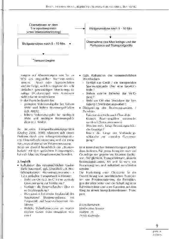 Vorschauseite 2: BESONDERHEITEN BEI INNERKLINISCHEN TRANSPORTEN AM BEISPIEL BEATMUNG