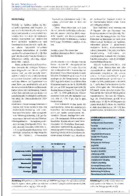 Vorschauseite 2: Die kardiopulmonale Reanimation von Kindern: Aktueller Status und Ausblick auf 2015