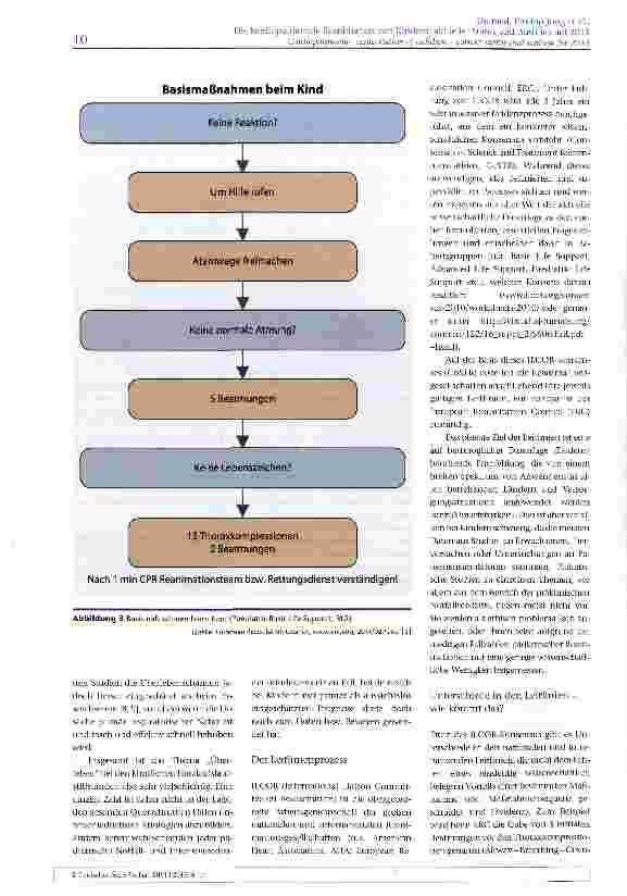 Vorschauseite 3: Die kardiopulmonale Reanimation von Kindern: Aktueller Status und Ausblick auf 2015