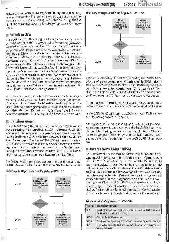 Vorschauseite 5: G-DRG-System 2005: Was hat sich geändert? (III)Problembereiche und zusammenfassende Bewertung
