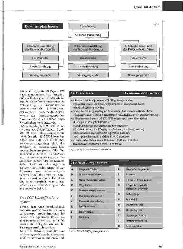 Vorschauseite 2: Bedürfnisse der Patienten einschätzen