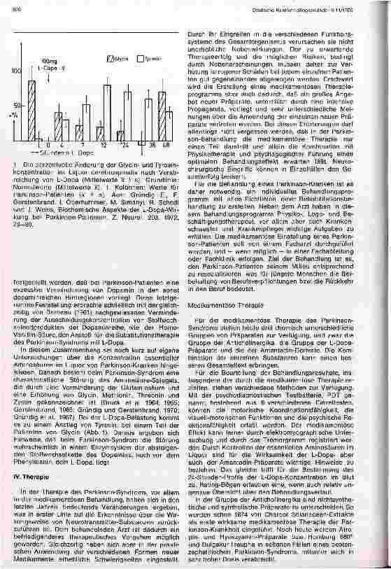 Vorschauseite 3: Das Parkinson-Syndrom Epidemiologie, Klinik und Therapie