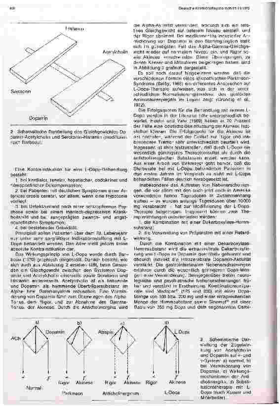 Vorschauseite 5: Das Parkinson-Syndrom Epidemiologie, Klinik und Therapie