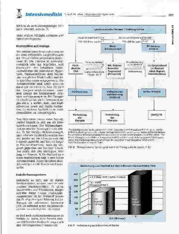 Vorschauseite 4: Leben mit pulmonaler Hypertonie