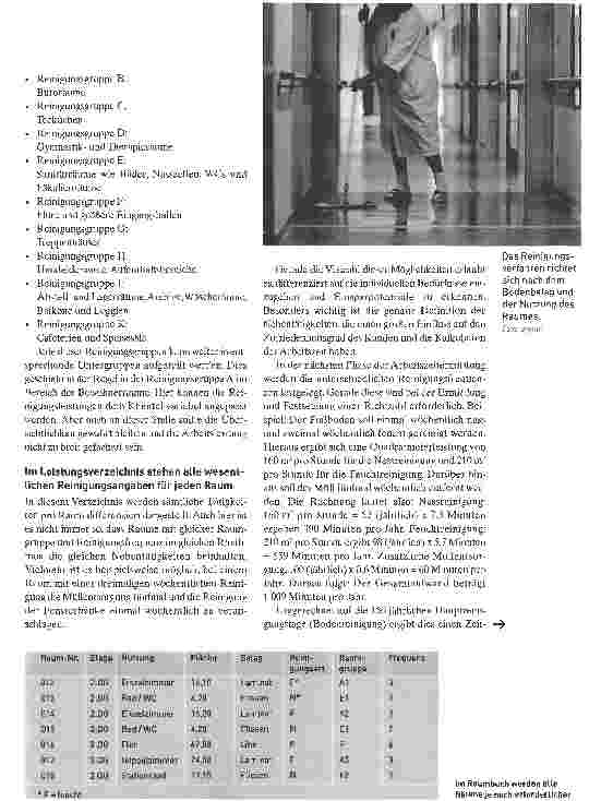 Vorschauseite 2: Personaleinsatz. Professionell planen -Kosten sparen