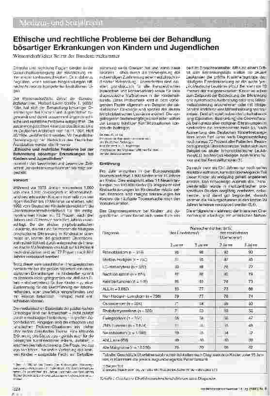 Vorschauseite 1: Ethische und rechtliche Probleme bei der Behandlung bösartiger Erkrankungen von Kindern und Jugendlichen Wissenschaftlicher Beirat der Bundesärztekammer