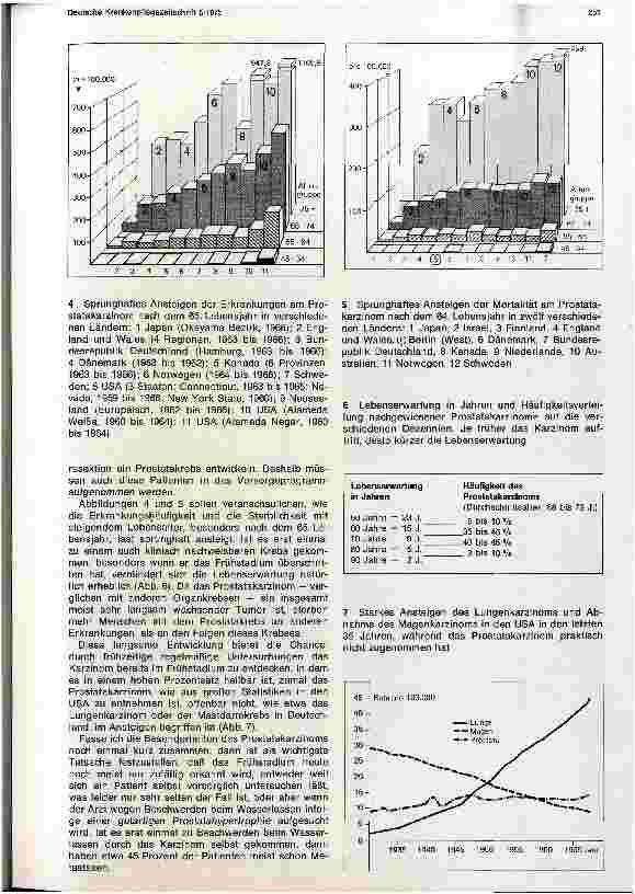 Vorschauseite 3: Vorsorgeuntersuchung in der Urologie