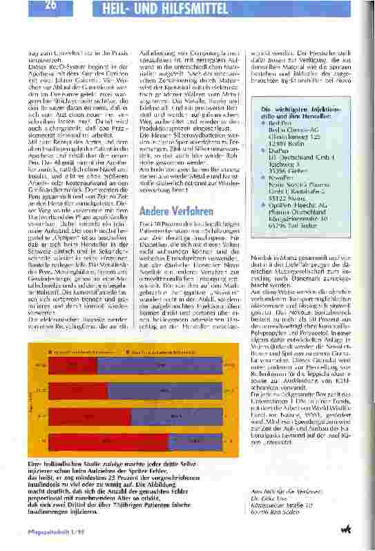 Vorschauseite 3: Moderne Applikationshilfen erleichtern die Therapie