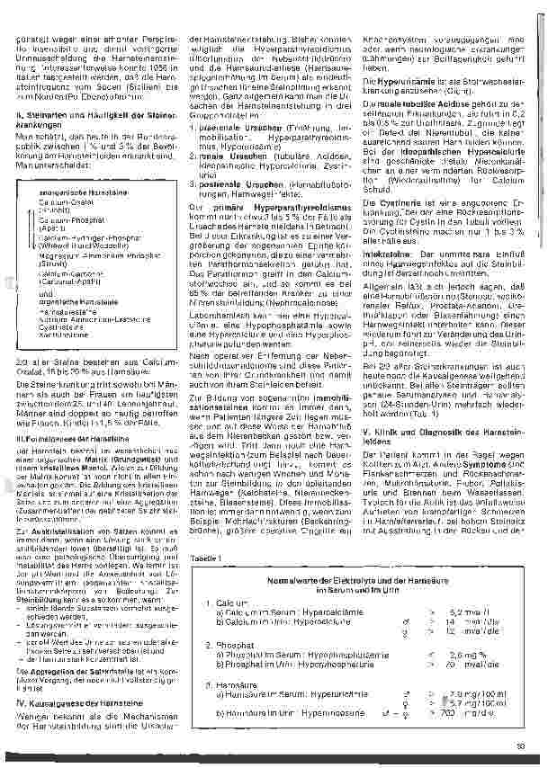 Vorschauseite 2: Urologie 6. Folge: Harnsteinleiden
