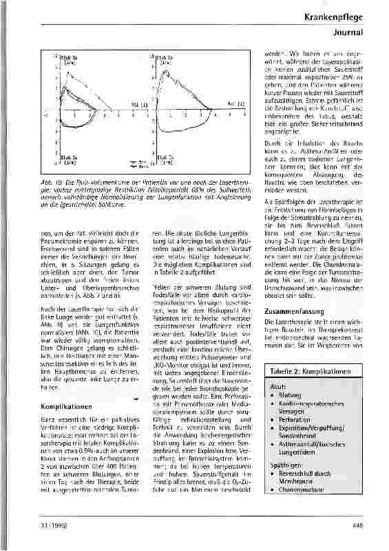 Vorschauseite 6: Möglichkeiten der endobronchialen Lasertherapie