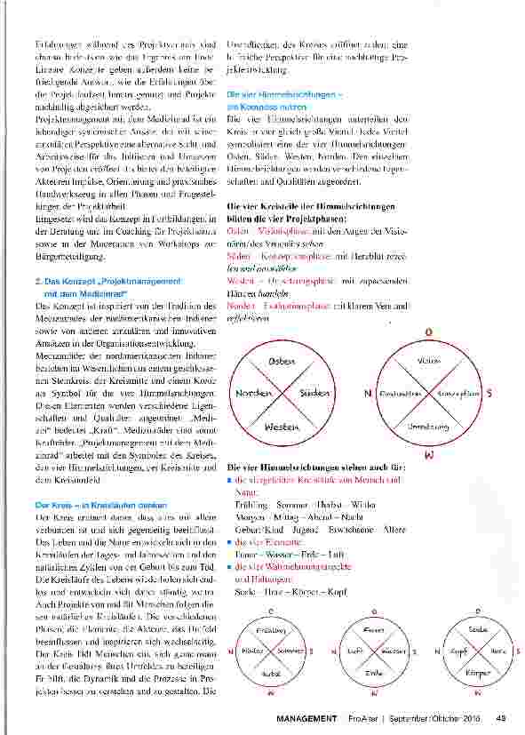 Vorschauseite 2: Zirkuläre Wege zu innovativen Projekten
